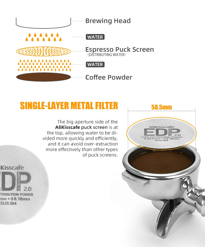 Alikisscafe Espresso Puck Screen 0.2mm Thickness 51mm 53.5mm 58.5mm Reusable Stainless Steel Heat Resistant Mesh Barista Tools
