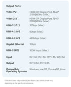 Baseus 11-IN-1 USB C HUB HDMI DP 4K@60Hz MST Triple Display USB 3.2 Splitter with RJ45 3.5mm Mic PD100W Magnetic Docking Station
