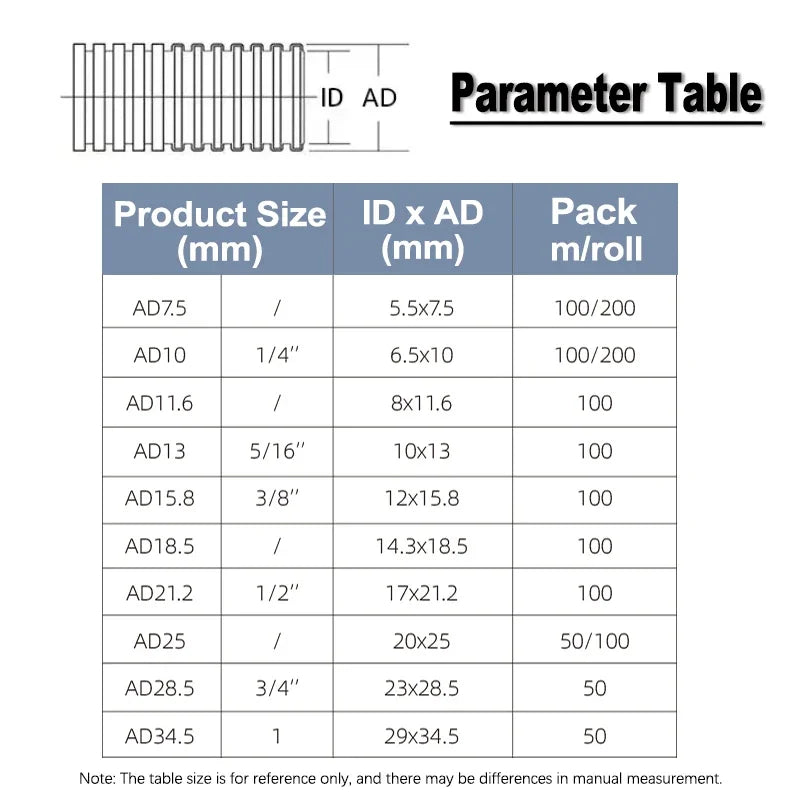 1~10m PP Insulated Corrugated Split Loom Tube AD 7.5/10/11.6/13/28.5/34.5mm for Wire Cable Harness Threading Protection Sleeving