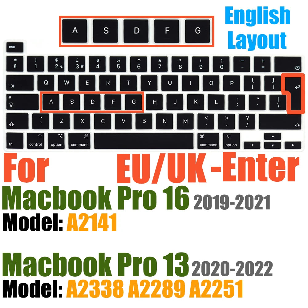 Compatible with MacBook Pro 13 Keyboard Cover A2289/A2338/A2251&MacBook Pro 16 Keyboard Cover A2141 Thin Protector for Touch Bar