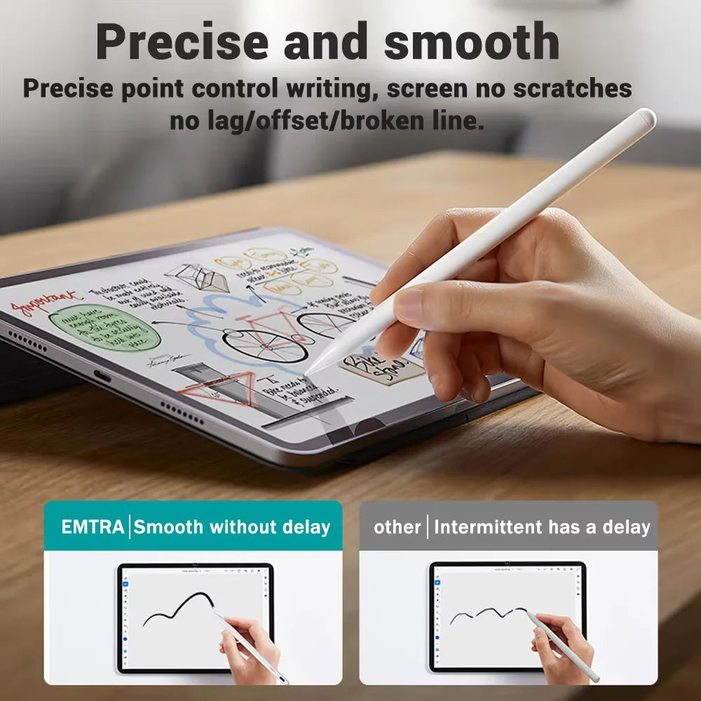 For Apple Ipad 6 7 8 9 10 Mini 5 6 Air 3 4 5 Pro 3 4 5 6 Stylus for Apple Pencil With Palm Rejection for iPad Pencil with Nibs