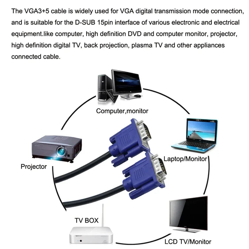 VGA 3 5 Cable Male To Male High Definition Computer Projector Monitor Video Data Cable With Magnetic Ring