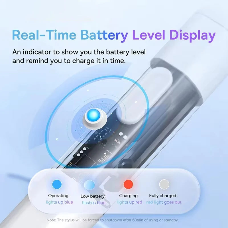 Baseus Stylus Lite with LED for Apple Pencil iPad Palm Rejection Magnetic Design Touch Pen for Tablet for iPad Pro 2018-2023