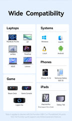 Vention USB C Hub HDMI 4K 60Hz 9 in 1 PD 100W RJ45 Adapter USB3.0 Hub 5Gbps Splitter Docking Station for MacBook Air iPad Laptop