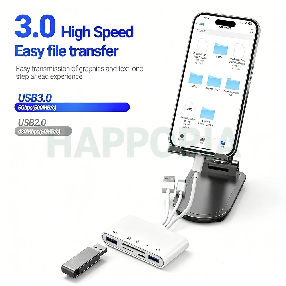 New 5 In 1 SD Card Reader USB HUB for iPhone 12 13 14 15 16 17 Huawei USB 3.0 Type C to SD TF Card Memory Reader OTG Adapter