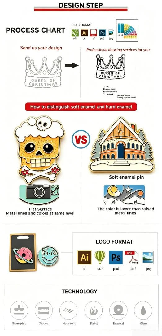 Custom LOGO Metal Brushed Gold Zinc Alloy Laser Engraved Reusable Employee Staff Magnetic Nametag Name Badge with Magnet