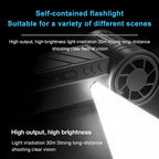 130000RPM Dust Blower Violent Fan With LED Light Powerful Handheld Rechargeable  Blower Electric Air Duster 3 Speed 52 m/s
