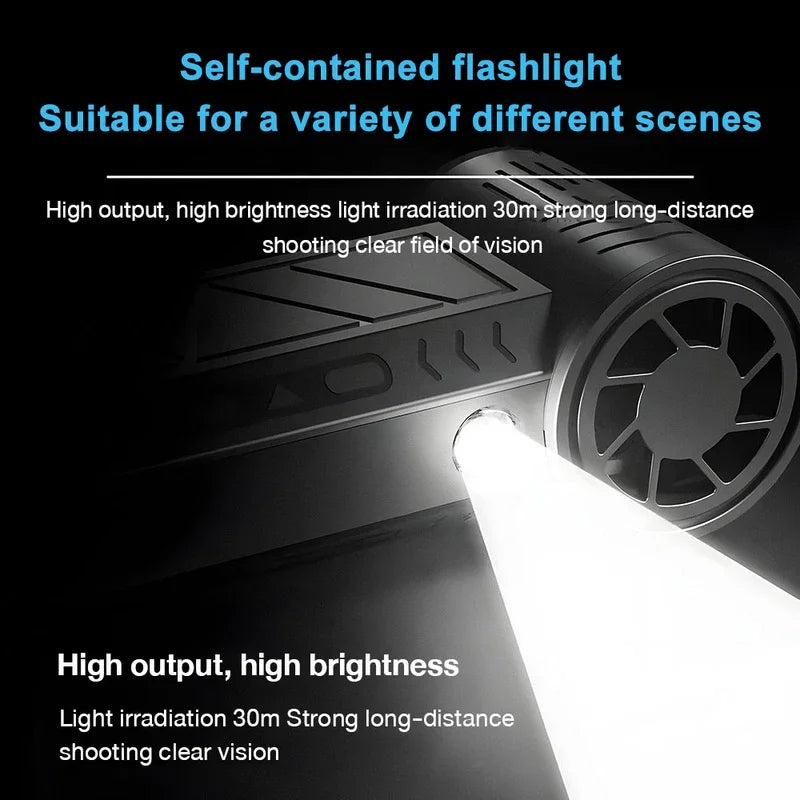 130000RPM Dust Blower Violent Fan With LED Light Powerful Handheld Rechargeable  Blower Electric Air Duster 3 Speed 52 m/s