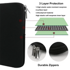 Shockproof Laptop Sleeve Portable Notebook Protective Bag for 12 13 14 15 15.6 Inch Tablet Laptop Lightweight Carry Case Cover