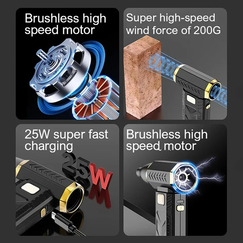 2026 New 1000000RPM Turbo Jet Blower 2in1 Super Powerful Air Blower Vacuum Dust Cleaner USB Rechargeable 65m/s Violent Blower