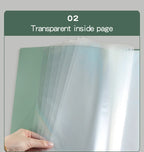 A4 Side-Loading Document Folder Multi-Layer Transparent  Organizer Paper Holder Sheet Music Binder with Dividers 20/30/40/60Page