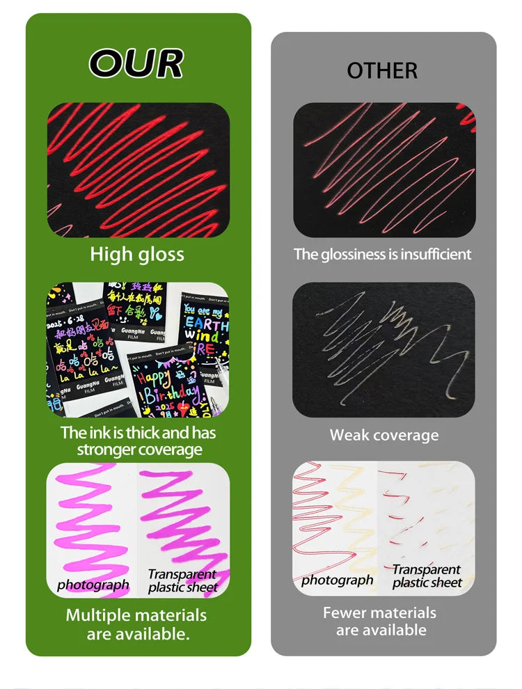 GuangNa 168/12 Colors High Gloss Acrylic Marker Pen Set,Hard Headed Drawing Pens,DIY Graffiti Paint Pen Stationery,GN.586