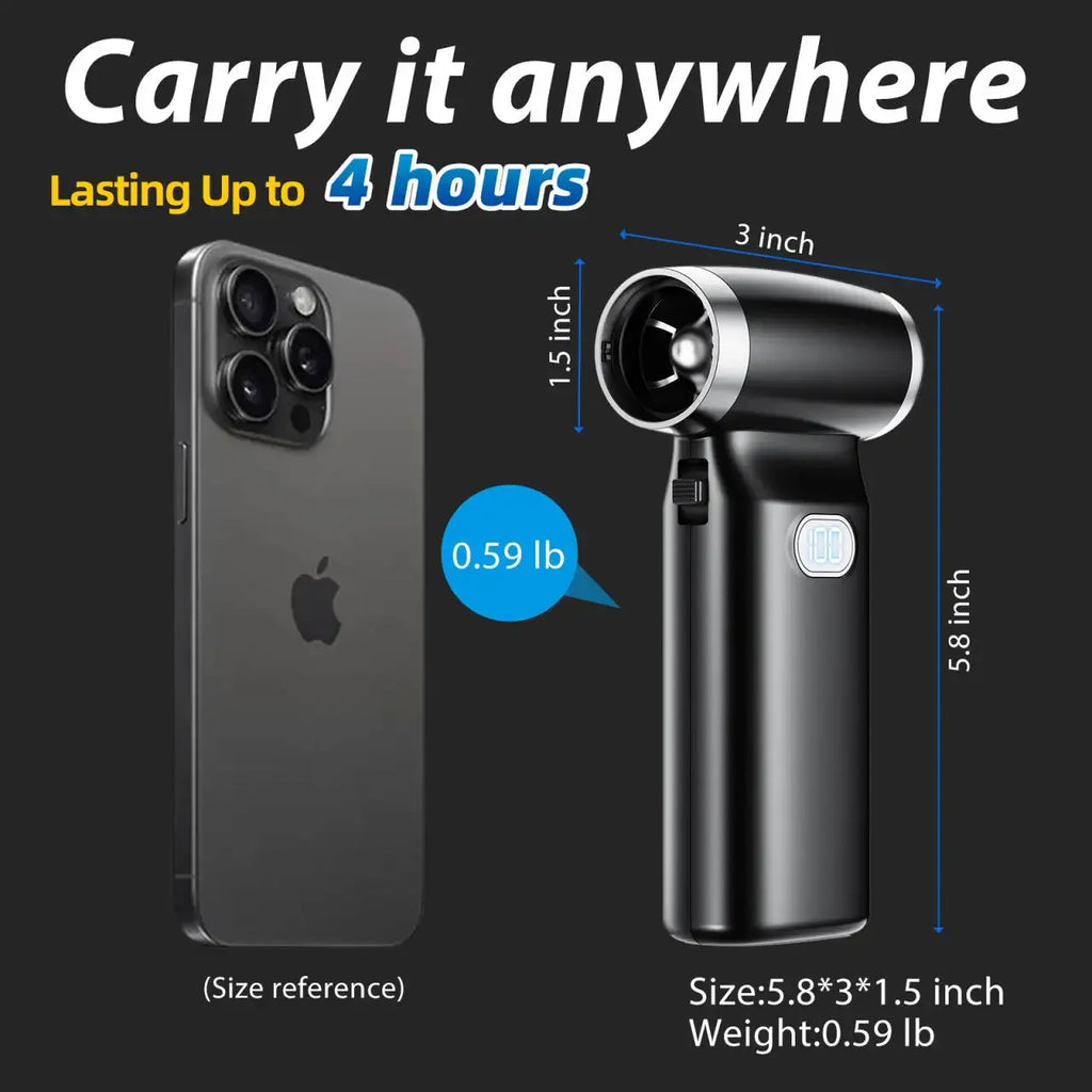 MelyBaoB Compressed Air Duster ,Handheld Turbo Jet Fan Powerful Blower-Cooling Fan,  Air Blower for Car Dryer/Home/PC Cleaning