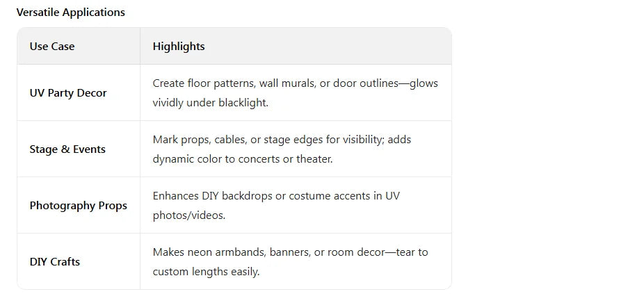 Whaline 6 Colors Neon Gaffer Cloth Tape Set Fluorescent Rainbow UV Blacklight Tape for UV Parties And Events