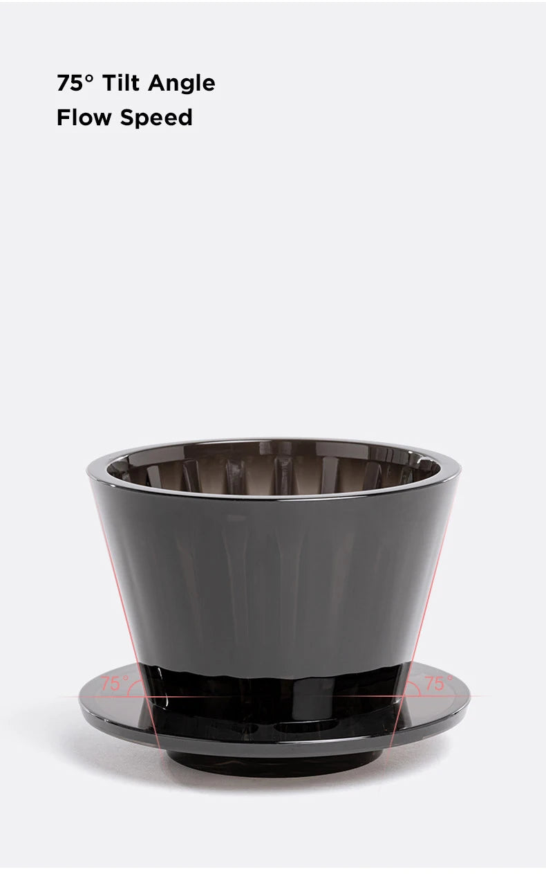 TIMEMORE B75 Basket Coffee Dripper Crystal Eye Pour Over Coffee Filter PCTG 1-2Cups Coffee Maker Flat Bottom Increase Uniformity