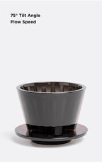 TIMEMORE B75 Basket Coffee Dripper Crystal Eye Pour Over Coffee Filter PCTG 1-2Cups Coffee Maker Flat Bottom Increase Uniformity