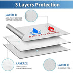 Fireproof Waterproof Document Bag with Zipper Closure for Certificates Money Cards Storage Home Office Travel Portable Organizer