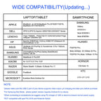 USB C Hub to 4K HDMI-Compatible USB 3.0 2.0 Type C PD Charging Dock for MacBook iPad Samsung S10 Dex TV Mouse Keyboard U Disk