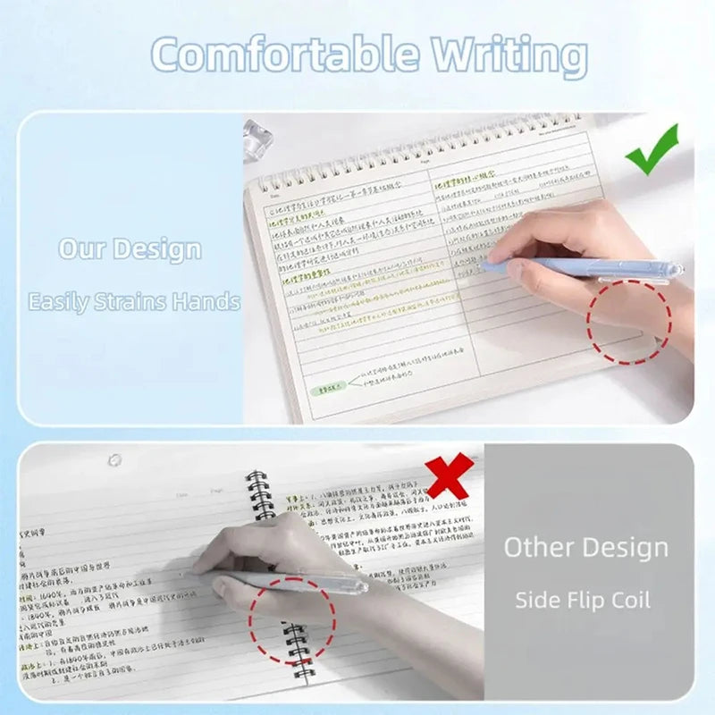60 Sheets/120 Pages Coil Notebook Notepad Grid/Horizontal Lines Partition Design B5 Notebooks Office School Stationery Supplies