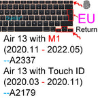 Keyboard Cover for Macbook Air 13 M5 M4 15 M3 11 Pro 13 14 M2 M1 Max Pro 16 15 12 Neo Silicone Protector Case Skin A3426 A3428