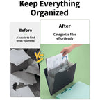 A4 Size Accordion File Folder 5 Pocket Filer Folder with Labels for Documents Paper Organizer for School Office