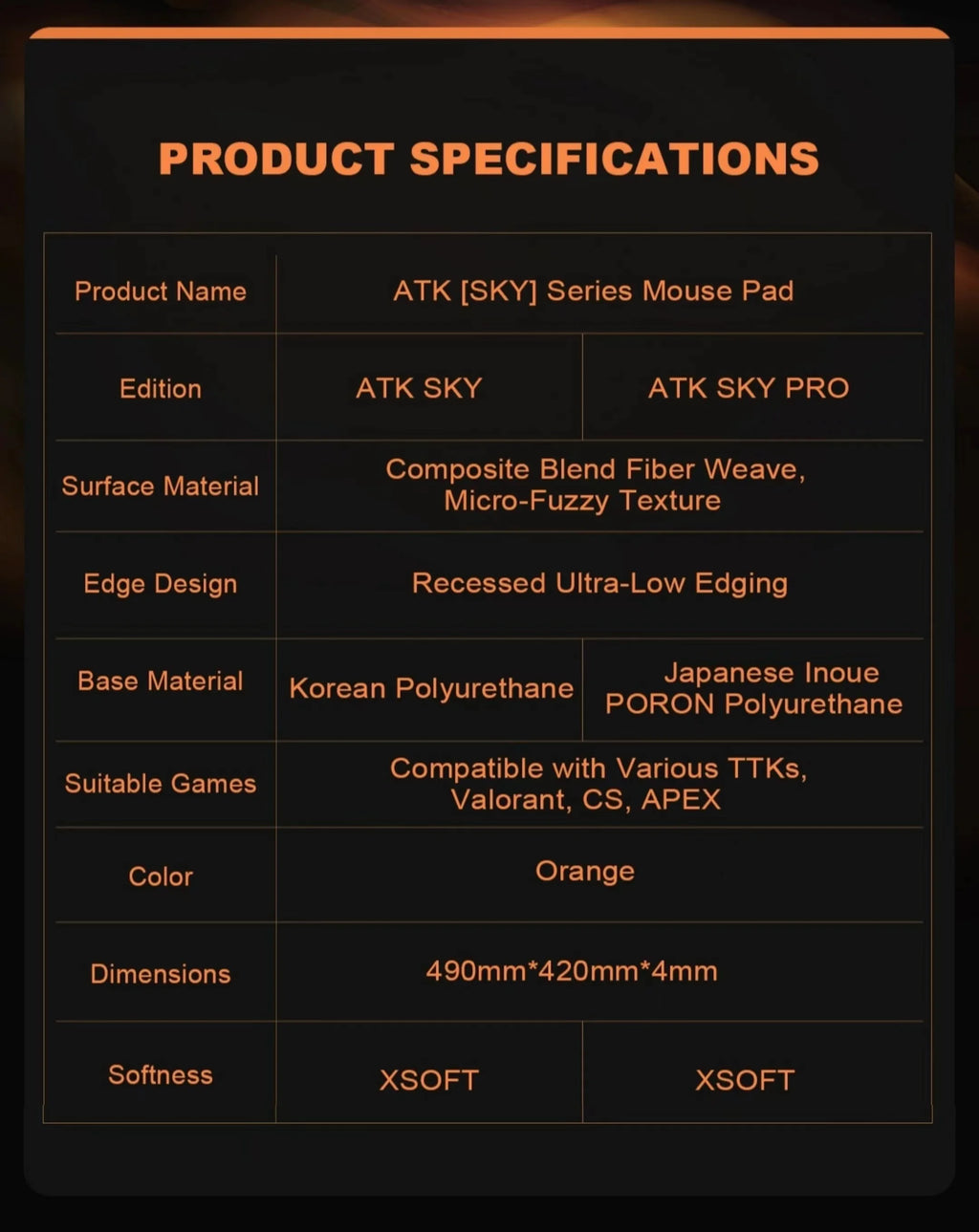 Atk Kong Xsoft Esports Mouse Pad Anti Slip Pad Desktop Gaming Gears PORON CSGO Pads For 60%-80% Mechanical Keyboard For Gamer