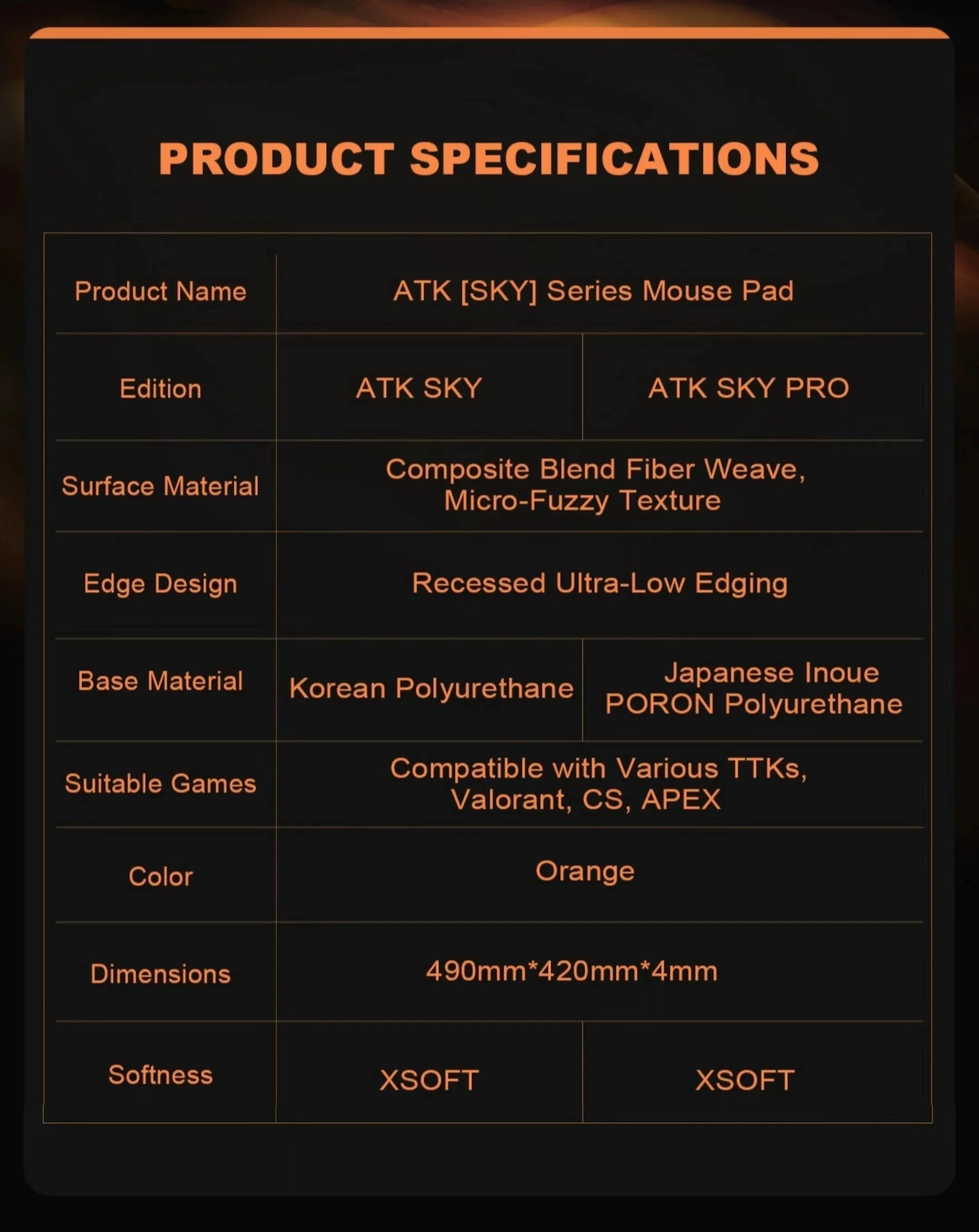 Atk Kong Xsoft Esports Mouse Pad Anti Slip Pad Desktop Gaming Gears PORON CSGO Pads For 60%-80% Mechanical Keyboard For Gamer