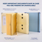 In Case I Go Missing Binder Folio Document Organizer Expanding File Folder Pockets Accordion Document Organizer Pocket Organ