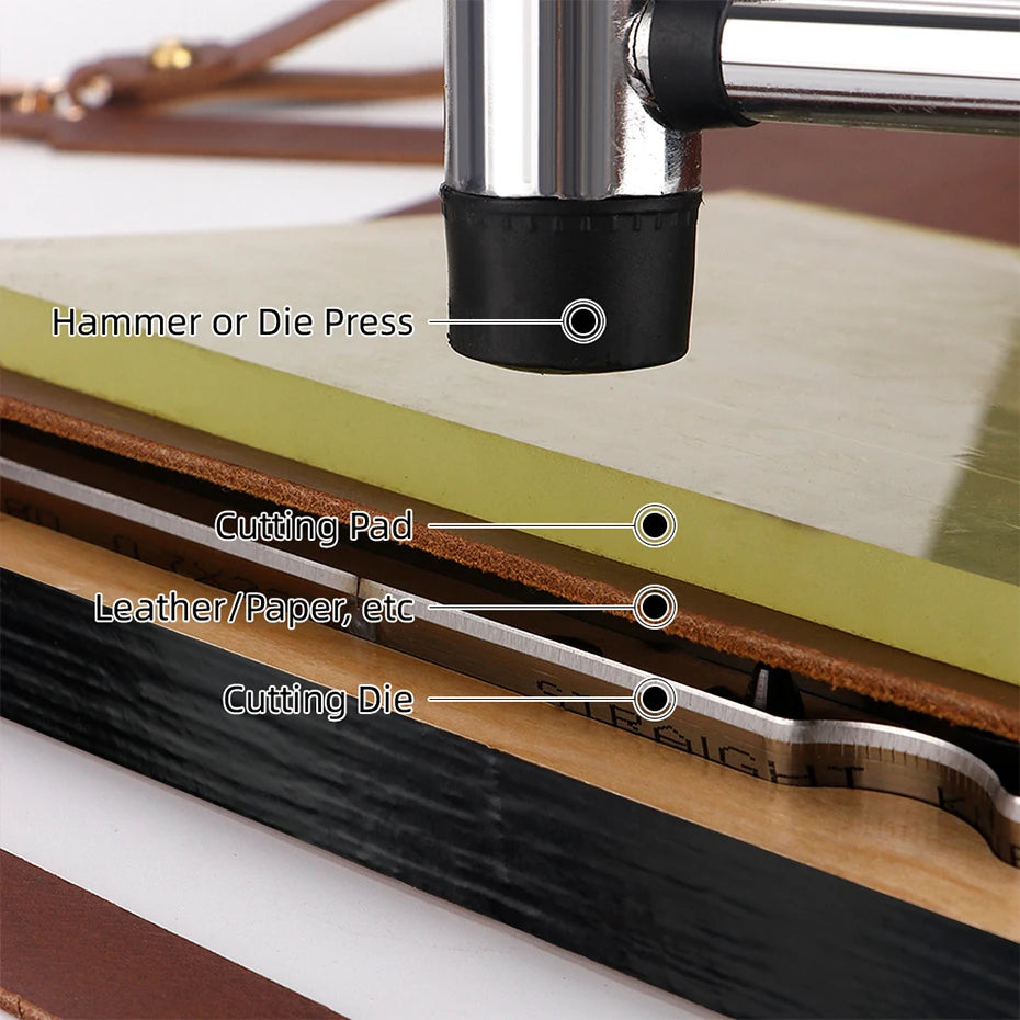 QJH Zipper Leather Cutting Die Cut Mold, Leather Punch Die Set, Leather Crafts Kraft Tool, Handmade Cutters - Bag Zipper Pullers