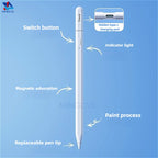 For iPad Pencil 2025 M4 Stylus Pen for Air 6 M2 Pro M3 with Palm Rejection Tilt for iPad Pro 11 12.9 13 7/8/9/10/11th mini 5 6 7