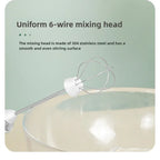 Egg Beater Handheld Electric Milk Frother Maker Drink Foamer Mixer Coffee Creamer Whisk Frothy Stirring Home Kitchen Gadgets