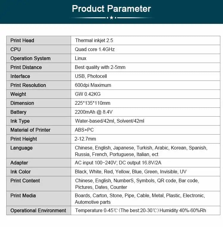 Phezer 12.7mm P17 Handheld Inkjet Printer Portable Label Printer Expiry Date Expiration Batch Code Logo QR Barcode 28 Languages
