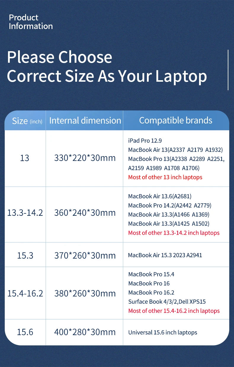 WIWU New Portable Laptop Sleeve 13 14 Double Layer Laptop Bag for MacBook Air 15 Air 13 2025 Case Waterproof Bag for Laptop 15.6