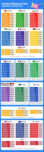 8K HDMI Fiber Optic Cable 8K60Hz 4K120 HDMI 2.1 Cable  Dynamic HDR/eARC/HDCP 2.3 Compatible with LG Samsung Sony TV/PS5/Blu-ray