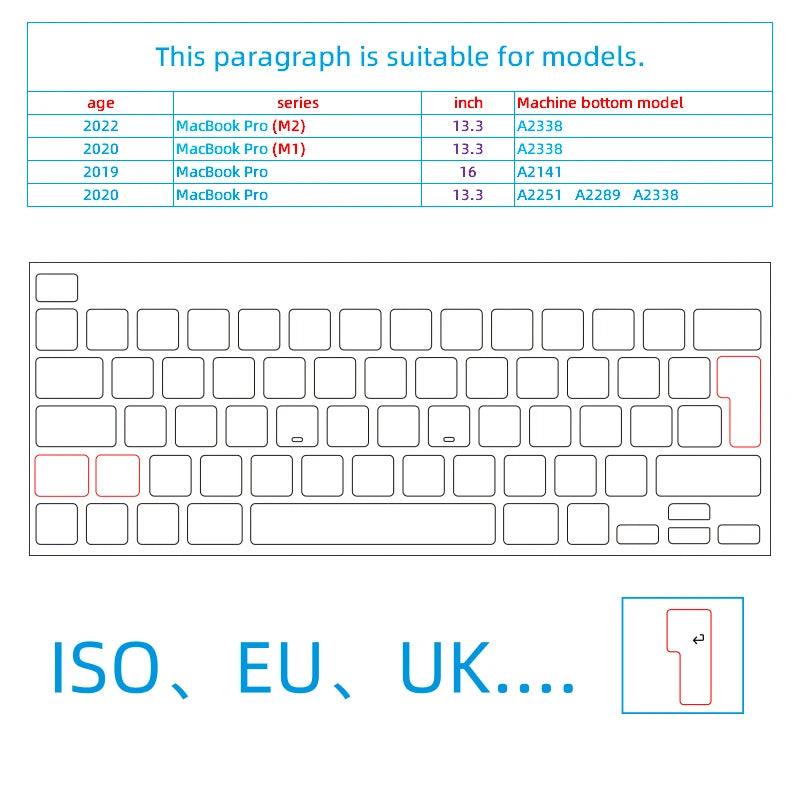 (Iso EU ) White Transparent Frosted Mbp Suitable for Apple Mac Book Pro 14-Inch 16 Model Laptop  Keyboard