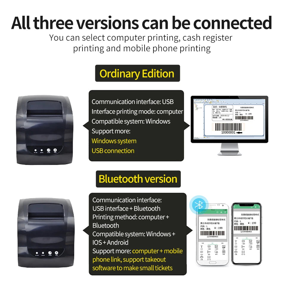 Xprinter 80mm Thermal Label Printer 2,3 Inch Barcode Sticker Printer Bluetooth Receipt Printer LAN/Bluetooth/USB