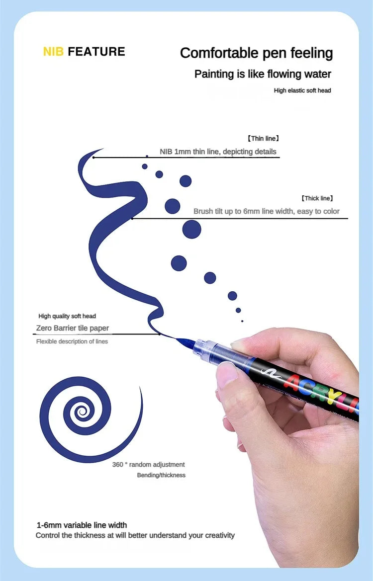 GUANGNA 16 Colors Direct-liquid Acrylic Paint Pens Brush Marker Pen for Rock Painting Stone Ceramic DIY Art Supplies Stationery