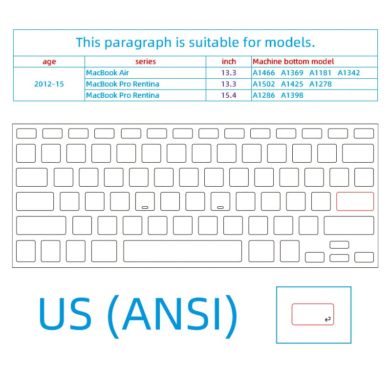 (Us American Version) Translucent Gray Mbp Suitable for Apple Mac Book Keyboard Stickers, Translucent Protective Stickers, Compatible with 13- 16inch MacBook Air/Pro