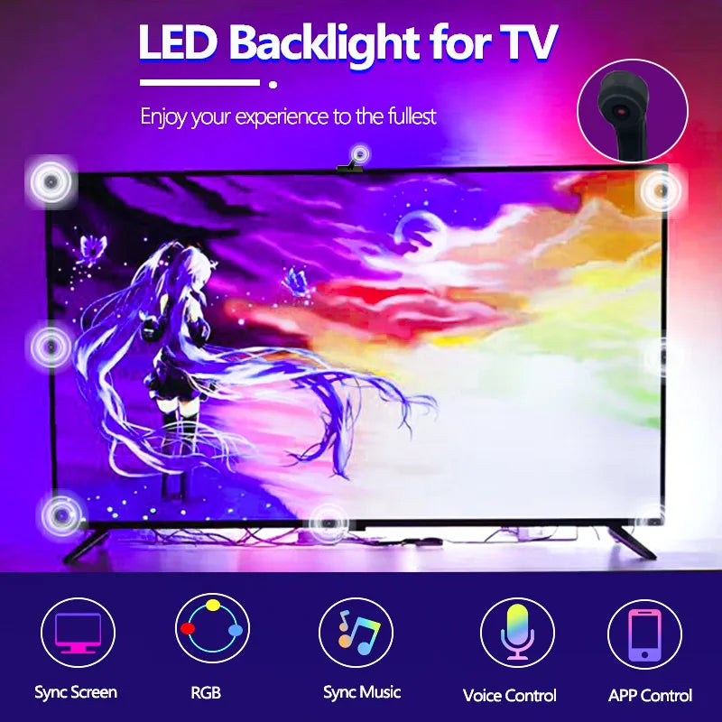 Tv Ambient Backlight 5V Usb Rgbic Led Light Strip With Camera 3.8M 5M App Smart Lighting Screen Color Synchronization Game Lamp