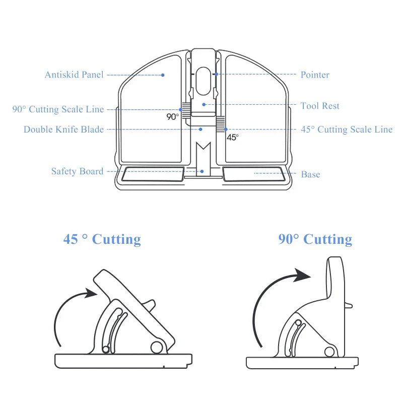 Bevel Cutter 90° Plane Cutter DIY Photo Frame Cutter 45° Bevel Cutting Model Building Making Tools Panel Cutting Supplies