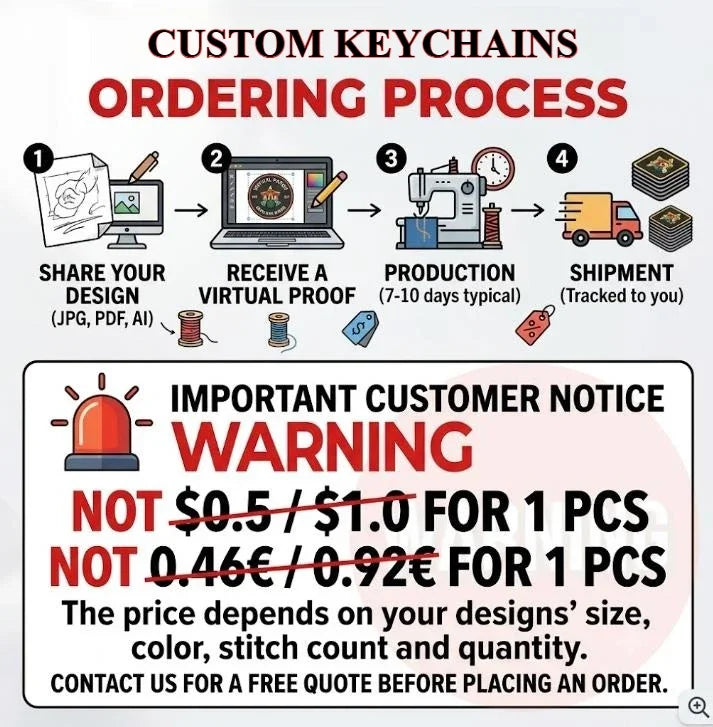 Wholesale Custom Embroidery Keychains Logo Flight Tag Keychain Jet Tag Keychain Personalized Name Key Ring Fabric Keychain