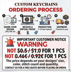 Wholesale Custom Embroidery Keychains Logo Flight Tag Keychain Jet Tag Keychain Personalized Name Key Ring Fabric Keychain