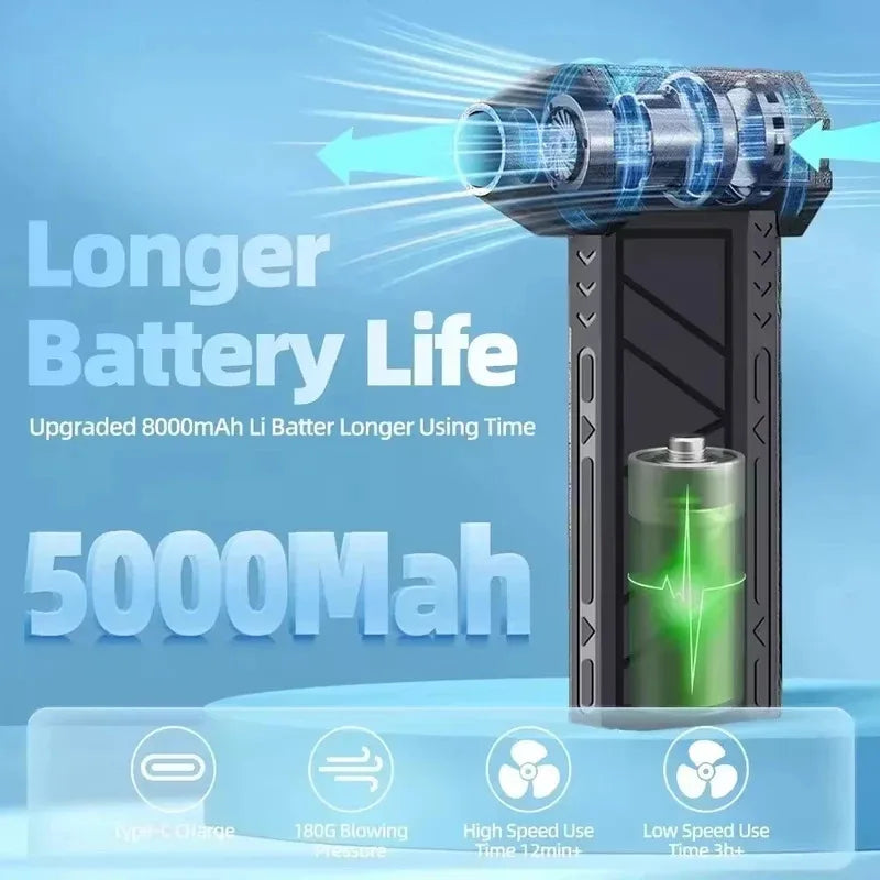 130000RPM Dust Blower Violent Fan With LED Light Powerful Handheld Rechargeable  Blower Electric Air Duster 3 Speed 52 m/s