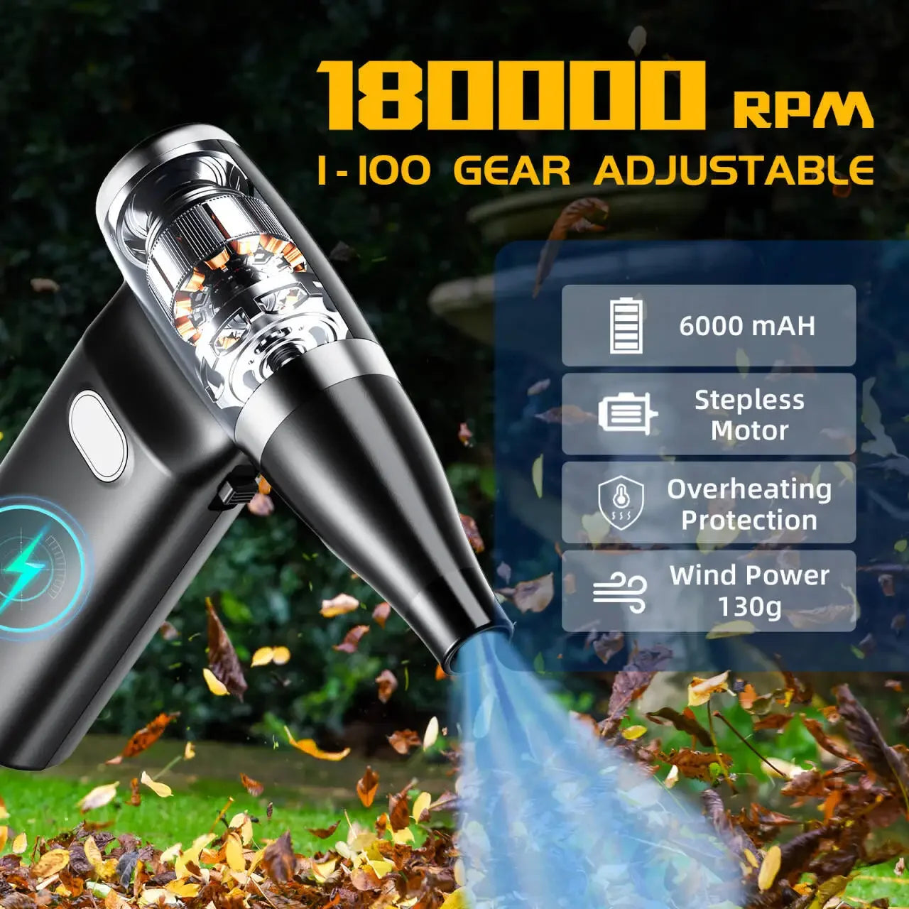 MelyBaoB Compressed Air Duster ,Handheld Turbo Jet Fan Powerful Blower-Cooling Fan,  Air Blower for Car Dryer/Home/PC Cleaning