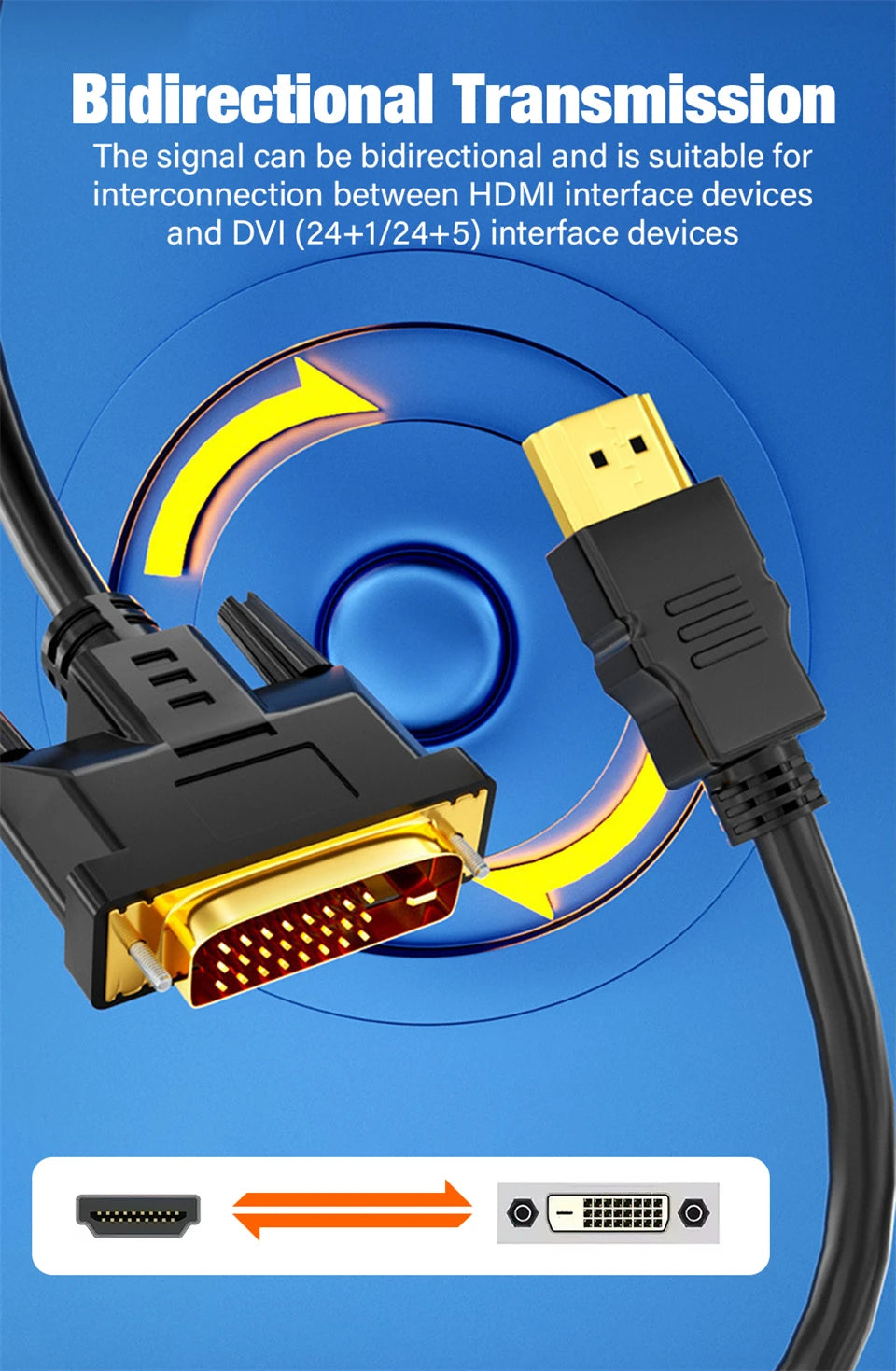 1080P HDMI-compatible to DVI Converter Cable Bi-directional DVI to HDMI-compatible Adapter Cables for PC TV Box PS4 DVD Projetor