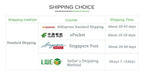 4*6 Inch Shipping Thermal Label Thermal Label Width 30mm~80mm Adhesive Stickers