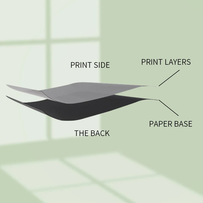 A4 180g/200g/230g Photo Printing Paper Photo Paper For Inkjet PrintersGlossy Single-Sided Coated Paper 20Pcs 8.27*11.69 Inch