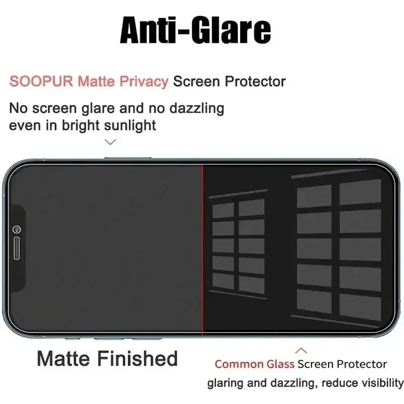 3-5PCS Anti-Spy Glass for iPhone 15 14 13 12 11 Pro Max Mini X XS XR 7 8 16 Plus Privacy Screen Protector For iPhone SE 2020