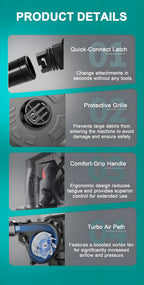 Cordless 2 in 1 Air Blower & Vacuum Cleaner, Leaf Dust Collector for Car, Computer, Garden, Compatible with Makita 18V/21V