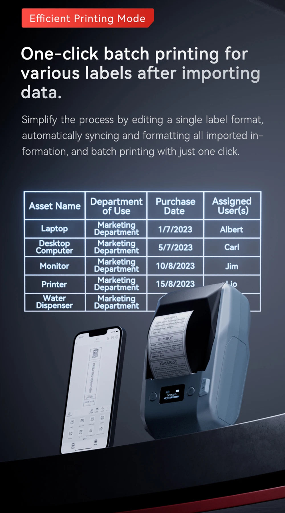 Niimbot M2 Thermal Transfer Label Printer 300 DPI High Definition Wireless 20-50 MM Print Width Label Maker Support Phone/PC